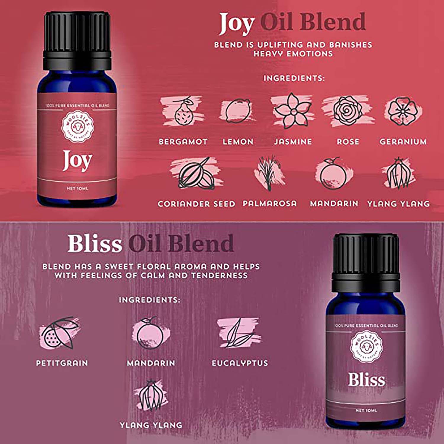 Live Joyfully Essential Oil Set