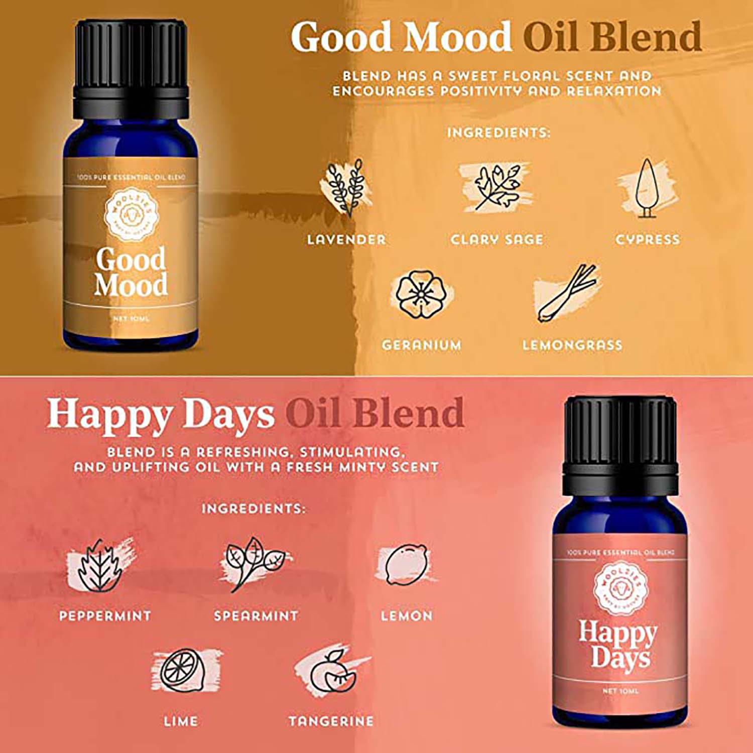 Live Joyfully Essential Oil Set