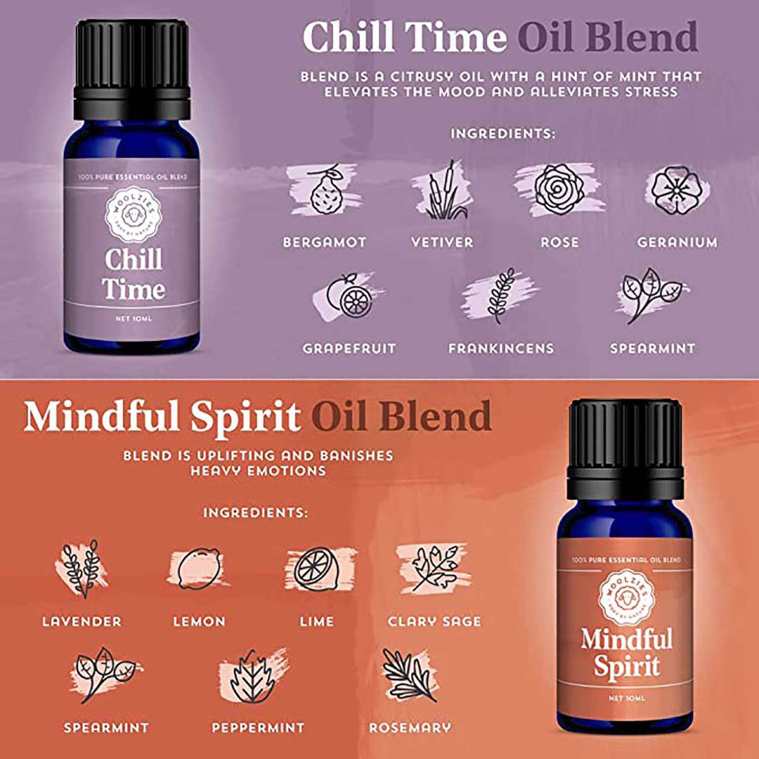 Live Joyfully Essential Oil Set